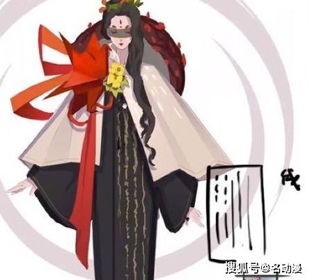 游戏原画设计思维法则
